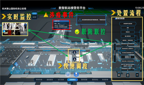 数字孪生城市潜力案例集——“安全质控+畅快出行”孪生未来枢纽