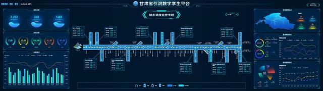 “智慧脑+千里眼”守护河流安澜 甘肃大力推进数字孪生流域建设