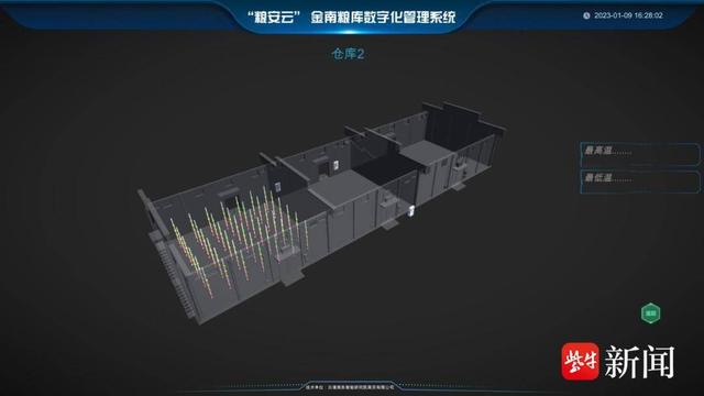 智慧储粮安全有保障：江苏建成首个数字孪生智慧粮库系统