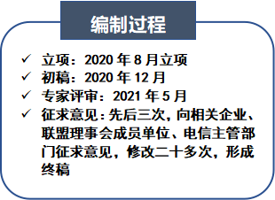 数字转型丨解读《工业互联网标识解析二级节点建设导则》