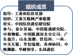 数字转型丨解读《工业互联网标识解析二级节点建设导则》