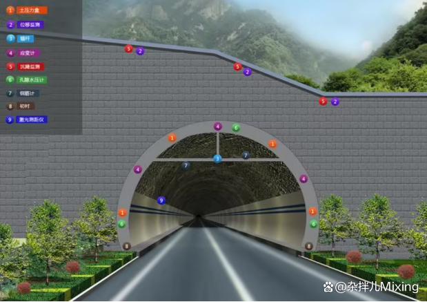 智慧监测数字孪生技术对隧道施工预警监测的应用