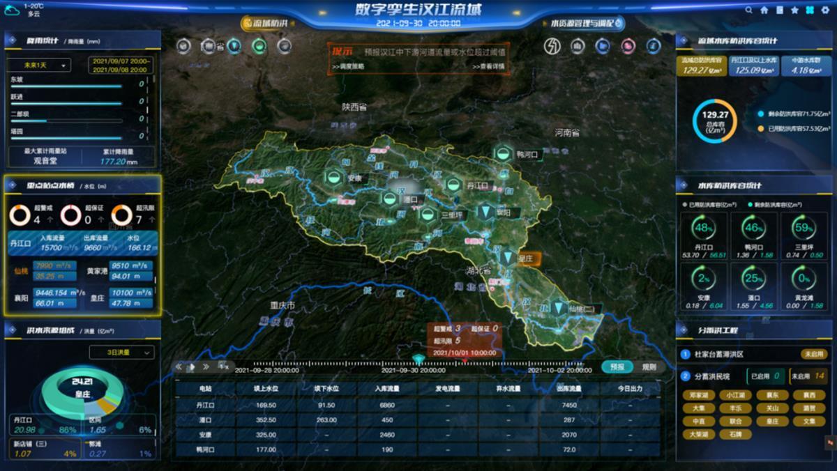 把汉江“装进”电脑 长江设计集团用数字孪生技术赋能智慧水利