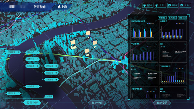 数字孪生大数据可视化平台助推新型智慧城市发展
