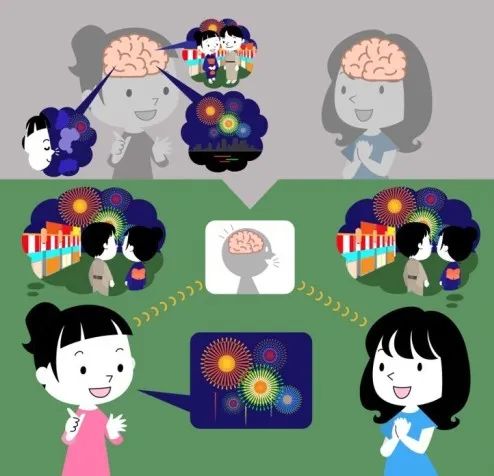 日本研发最新“人格提取技术”:复制黏贴人类大脑,赋予数字孪生情感