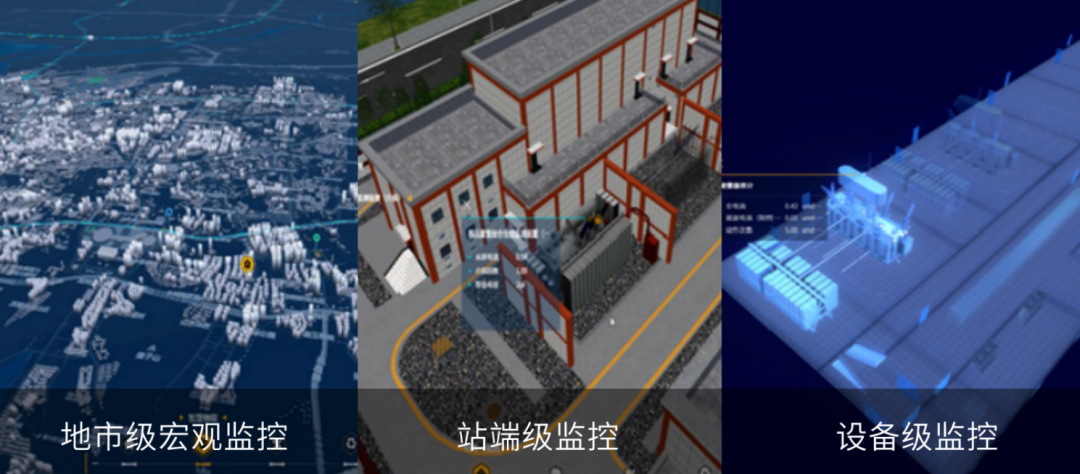 智慧变电站数字孪生解决方案,打造“无人值守”变电站