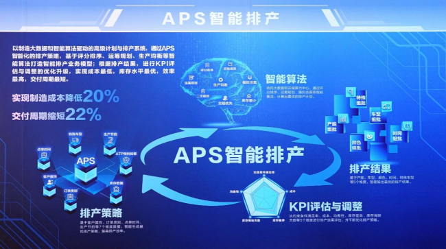 北汽重卡数字孪生智慧工厂落成投产 北京重卡首台车下线即交付