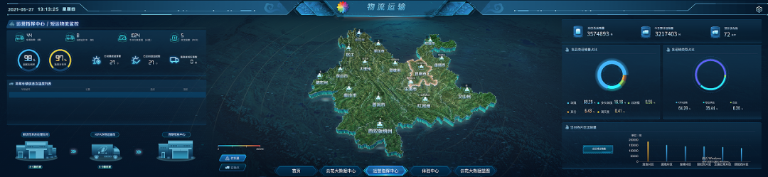 2022年云南省数字应用典型案例③ | 数字云花平台建设项目