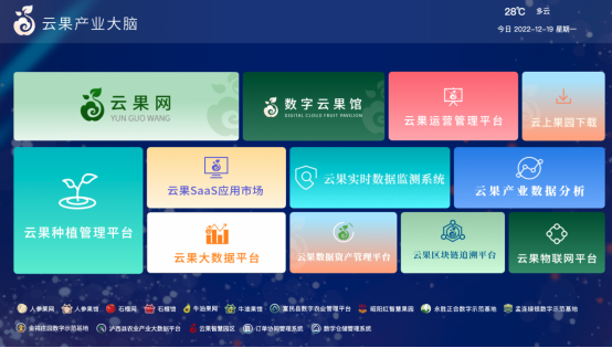 2022年云南省数字应用典型案例⑯ | 富民•国家高原云果产业园云果产业大脑建设项目
