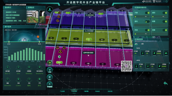 2022年云南省数字应用典型案例⑰ | 开远数字花卉全产业链平台