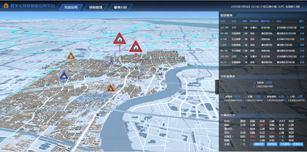 云南数字孪生之3D消防一张图